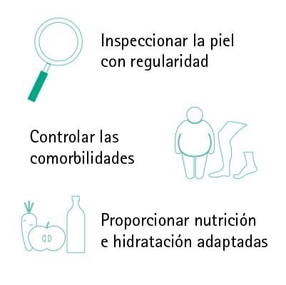 Escalas de Úlceras por presión 6 ulceras por presion 1.jpg2 .jpg3 .jpg4